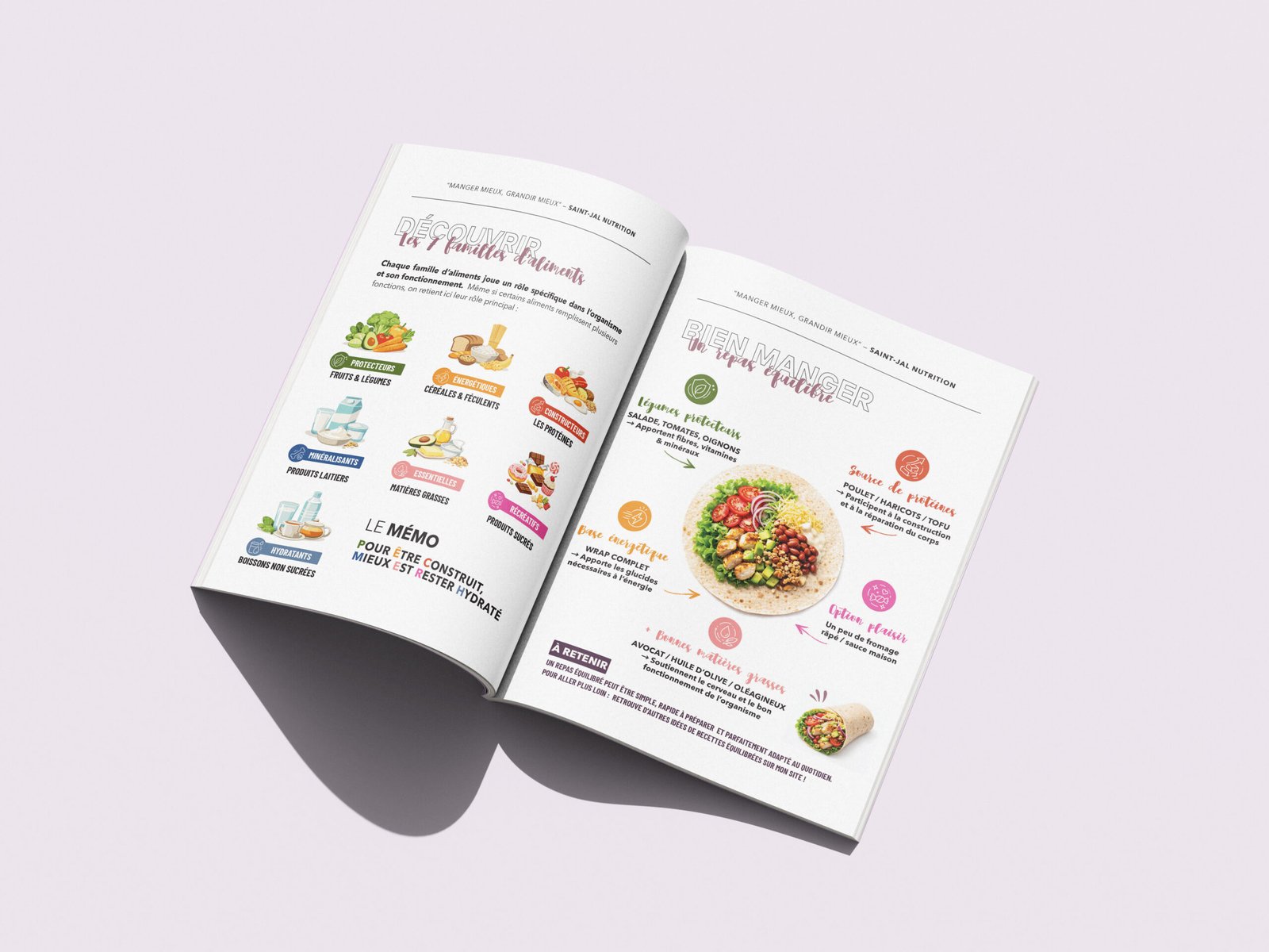 Brochure pédagogique Saint-Jal Nutrition Brochure pédagogique Saint-Jal Nutrition